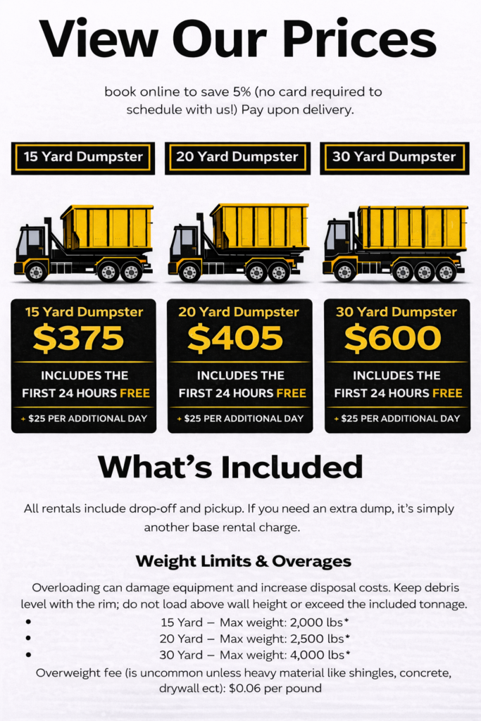 dumpster rental pricing overview